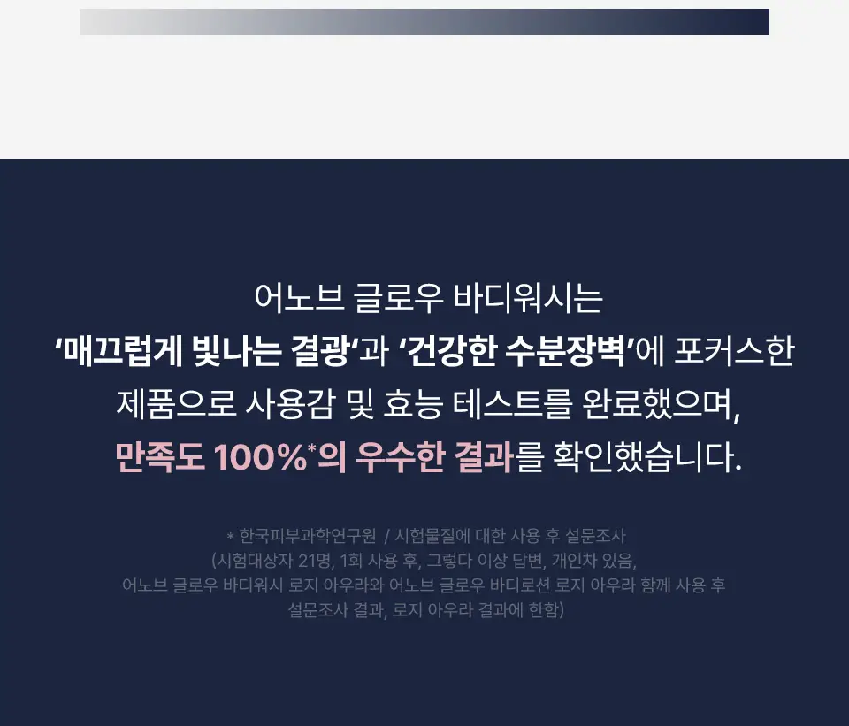 [광채케어/고보습] 어노브 글로우 바디워시 290ml 2종 택1 (누바닐라/로지아우라) 상세페이지 5